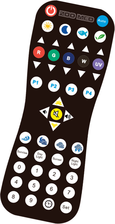 Zoomed Terraeffects - nano - 8w Model 2